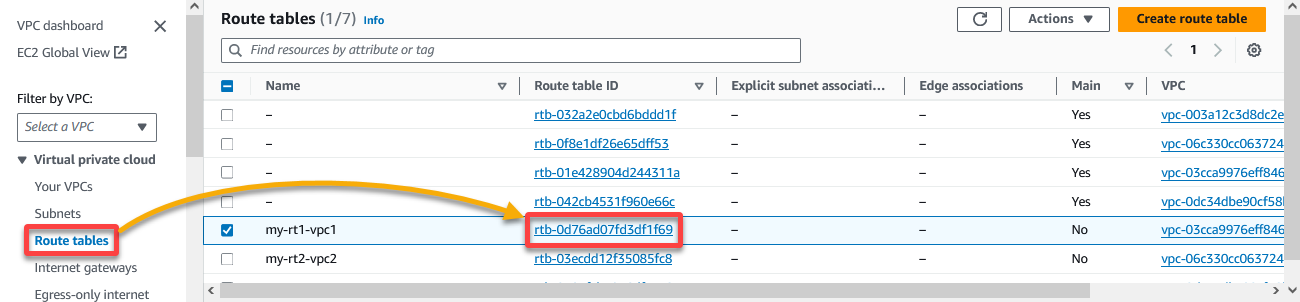 Selecting a specific Route Table to associate with a Subnet