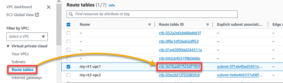 Selecting a Route Table to associate with the Internet Gateway