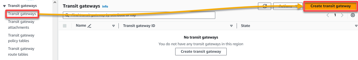 Initiating creating a Transit Gateway