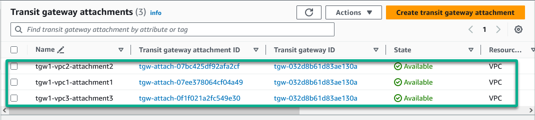 Confirming the attachment availability state