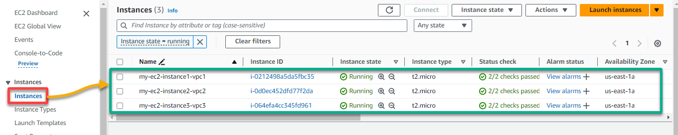 Viewing the currently running EC2 instances