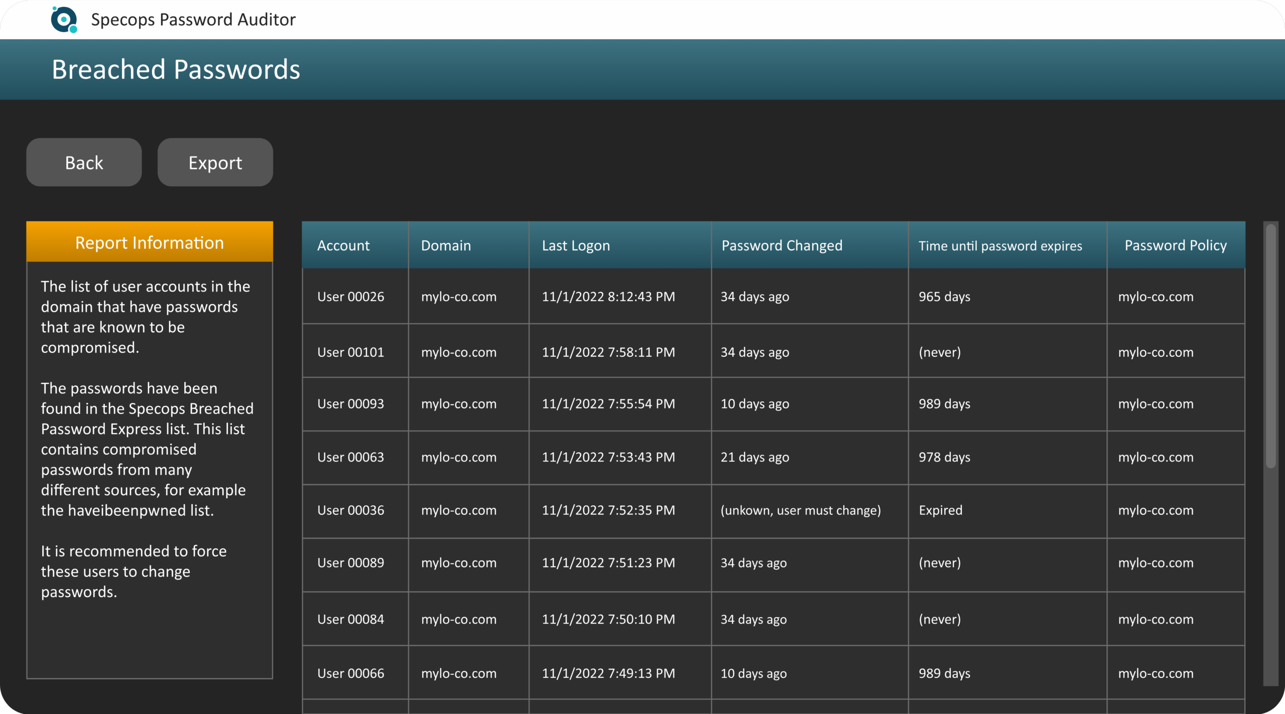 Specops Password Auditor Password Scan Results
