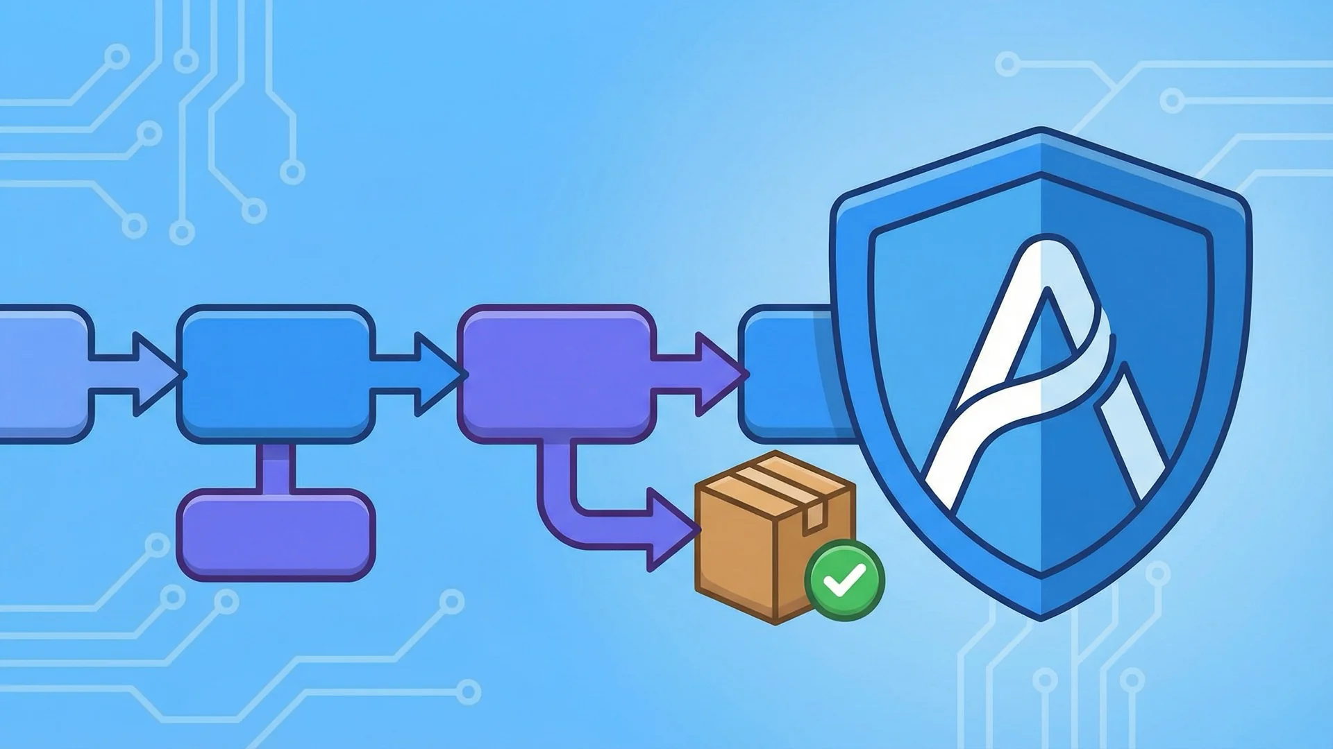 Prove Every Artifact: Supply Chain Security in Azure DevOps