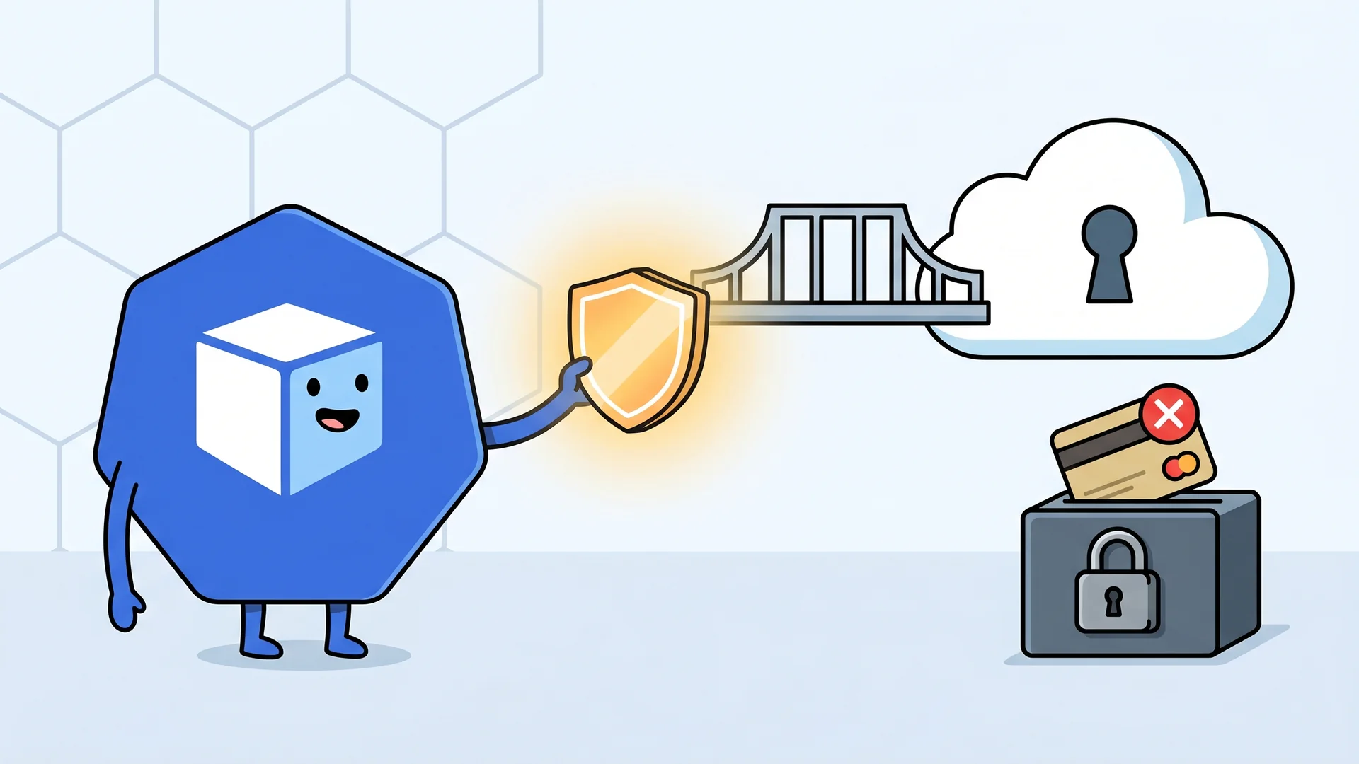 Implementing Workload Identity in AKS