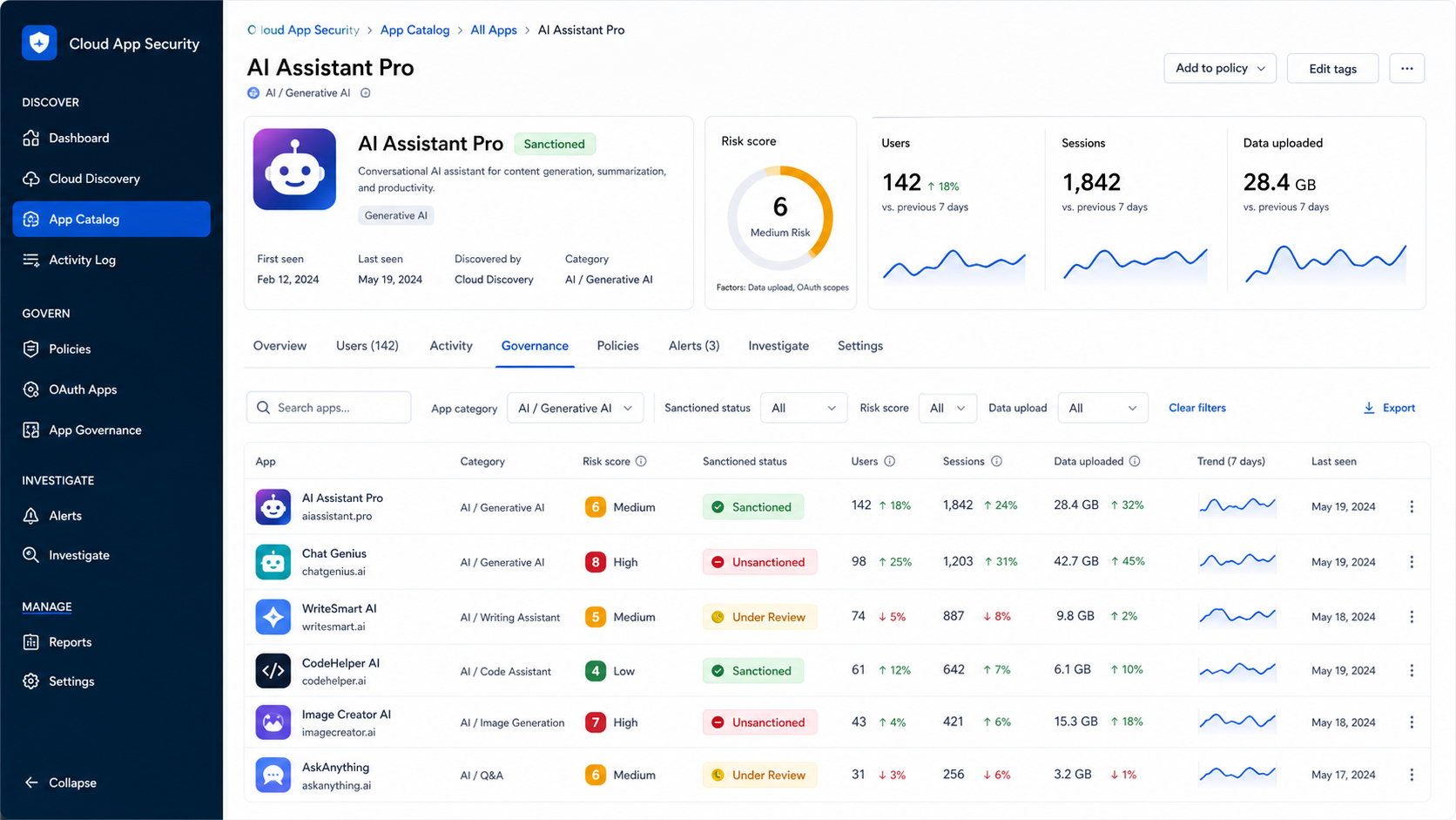 Defender for Cloud Apps app page showing sanctioned and unsanctioned AI app tagging