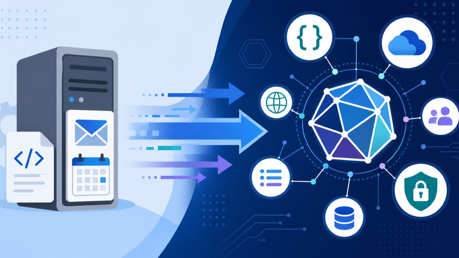 Migrate from EWS to Microsoft Graph API