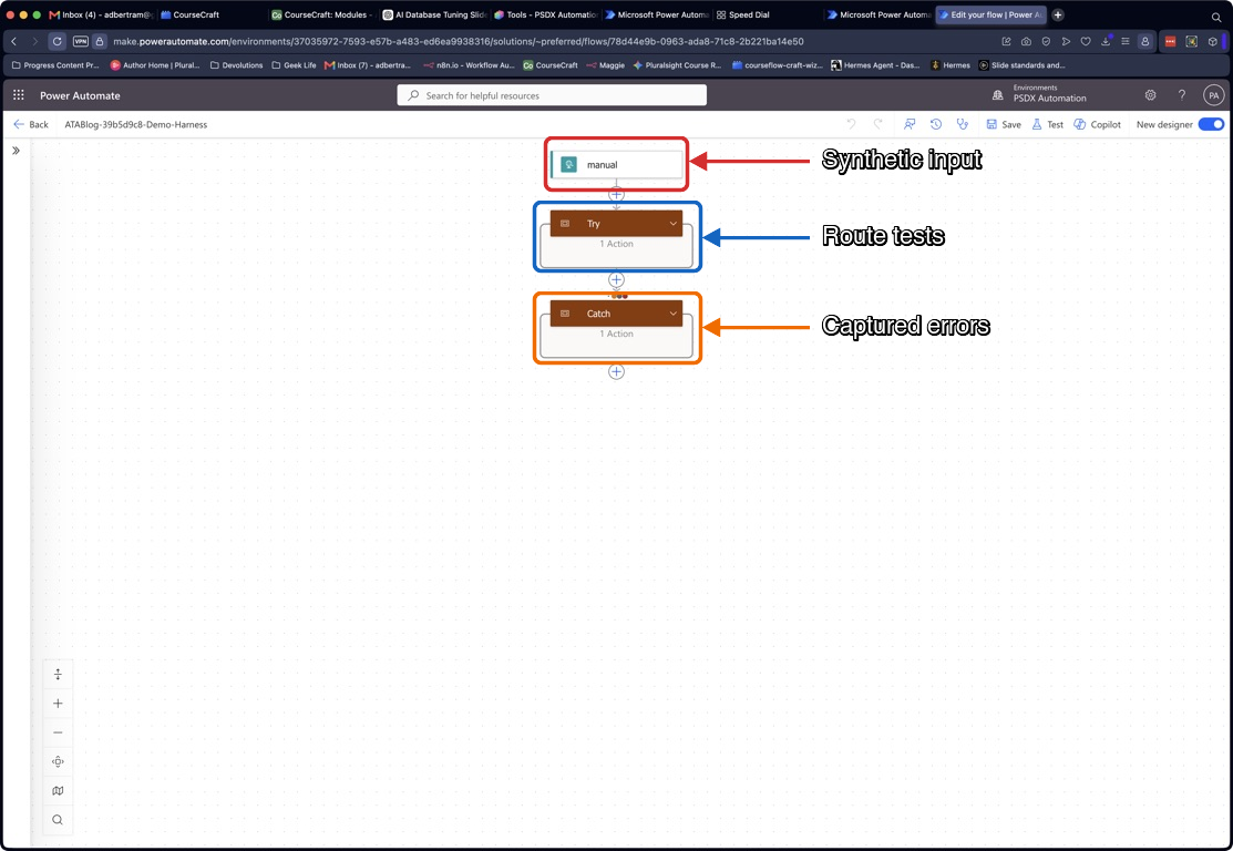 Annotated Power Automate test harness scopes